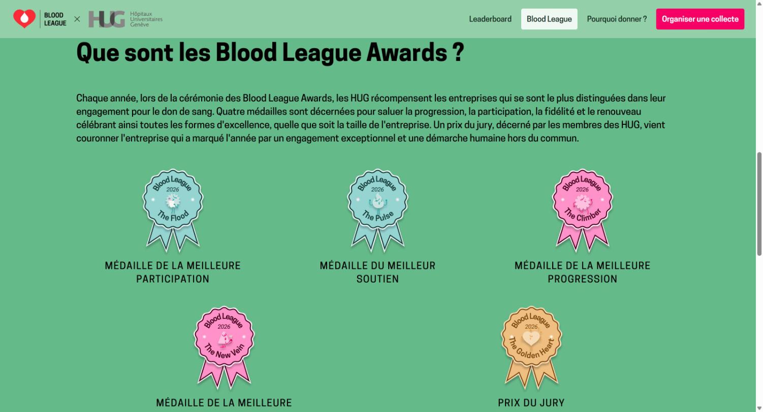 Les Blood League Awards : médailles The Flood, The Pulse, The Climber, The New Vein et The Golden Heart
