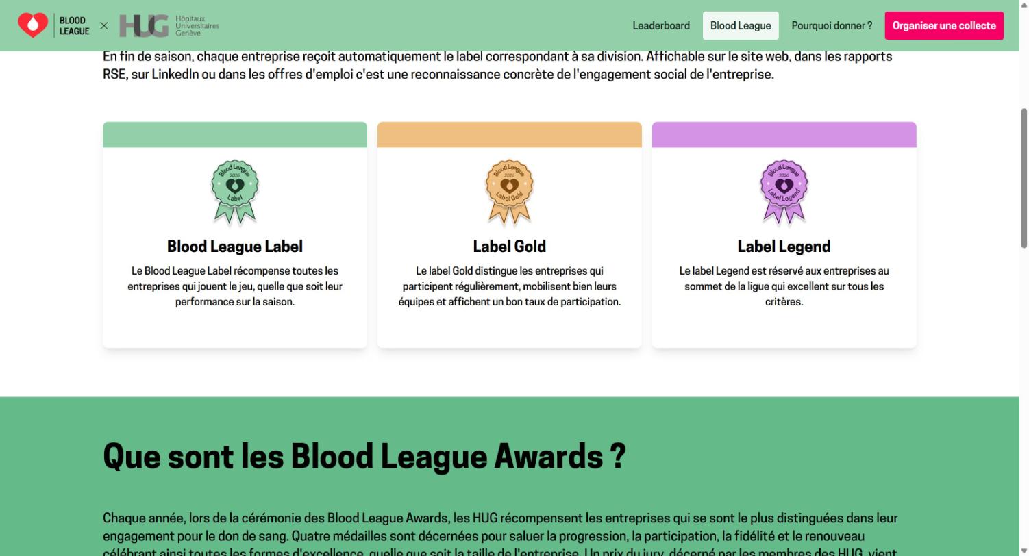Les trois niveaux de labels Blood League : Label, Gold et Legend