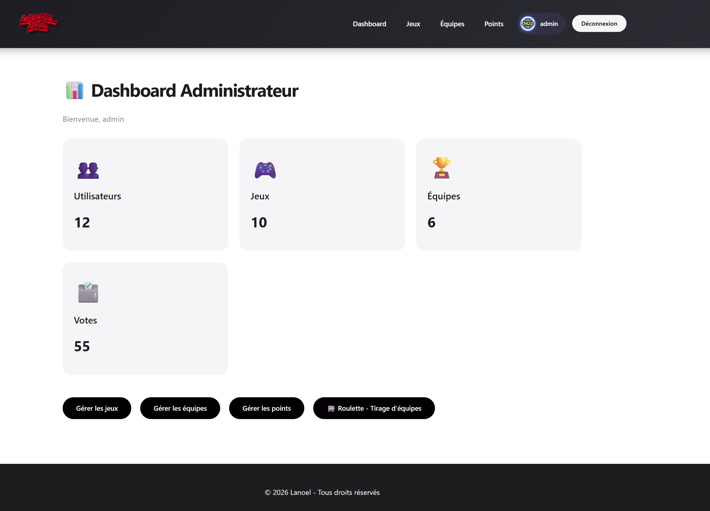 Le dashboard administrateur : compteurs et raccourcis de gestion