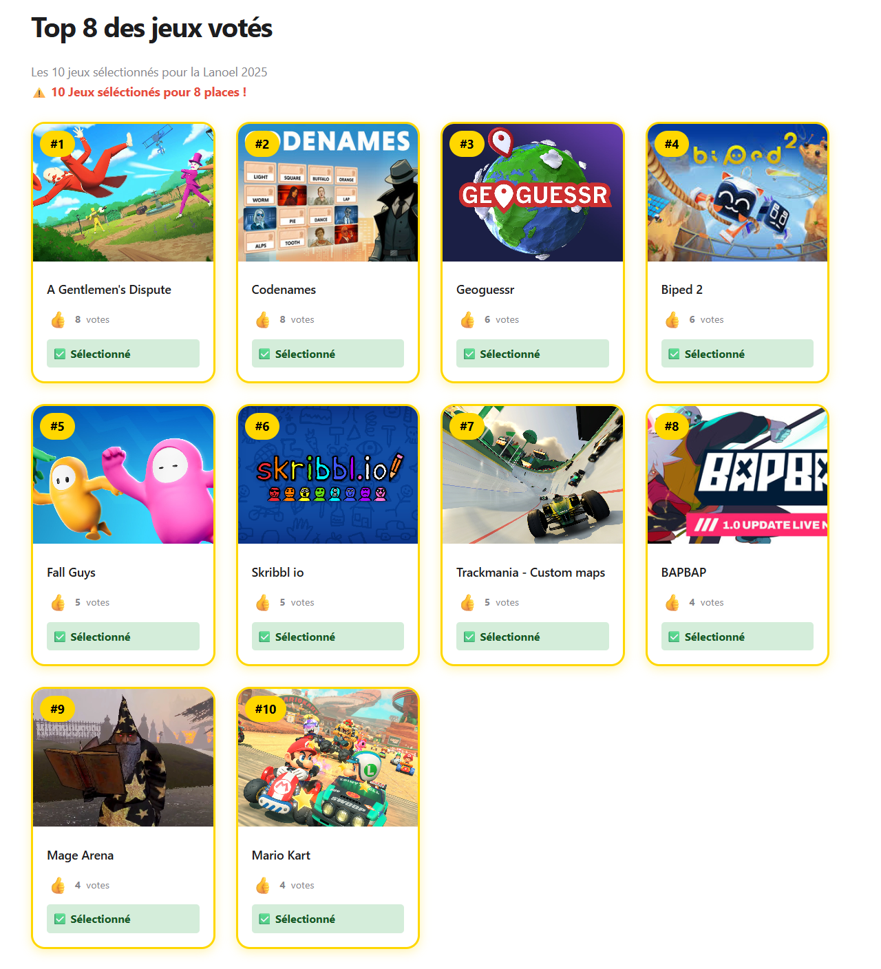 Le top des jeux votés : classement de 1 à 10 avec badges Sélectionné
